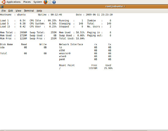 How To Monitor Your System Performance In Ubuntu Linux