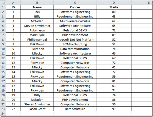 VLOOKUP Function Formula In Excel 2010 [Tutorial]