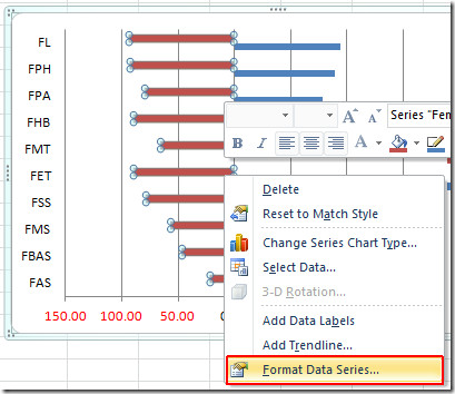 format data series