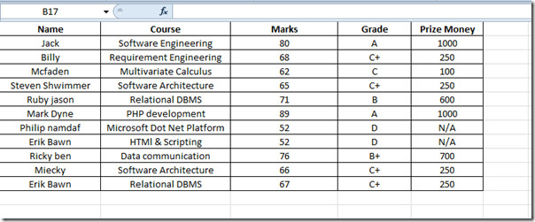 excel-2010-remove-row-column-headers