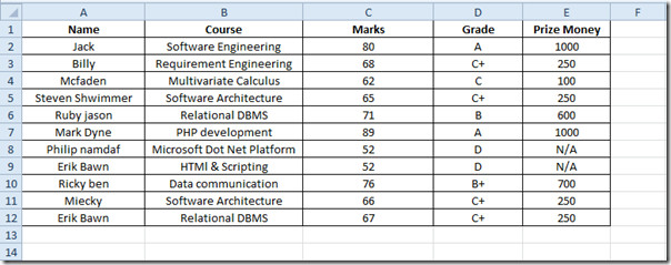 how-to-hide-row-and-column-headers-in-excel