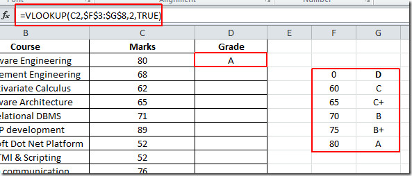 how to use vlookup in excel 2010 with example