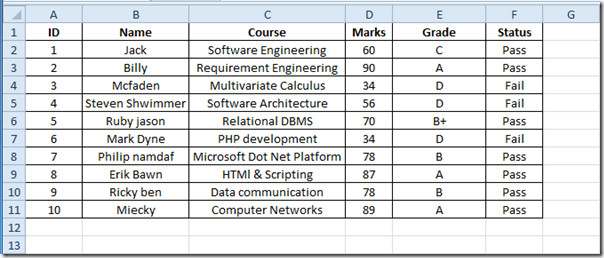 ranking-values-in-excel-2010-with-rank-function