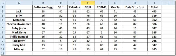 change-color-of-cells-in-excel-2010-color-scales