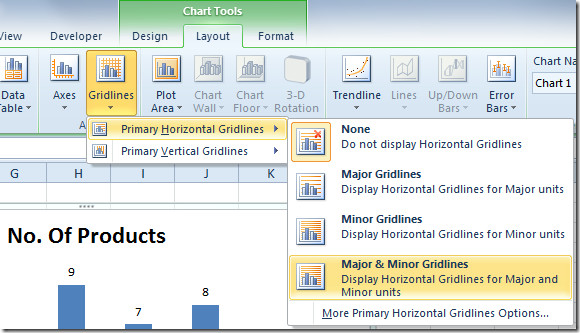 Excel 2010 Add Change Chart s Gridlines