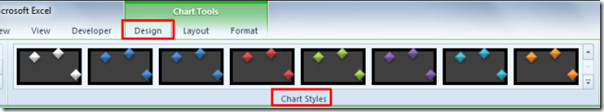 how-to-apply-chart-styles-in-excel-2010