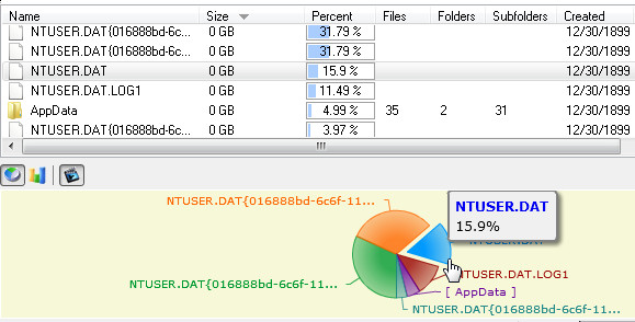 folder-size-checks-distribution-of-disk-space-shows-different-charts