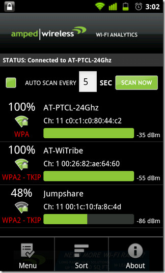 02-Wi-Fi-Analytics-Tool-Android-Home