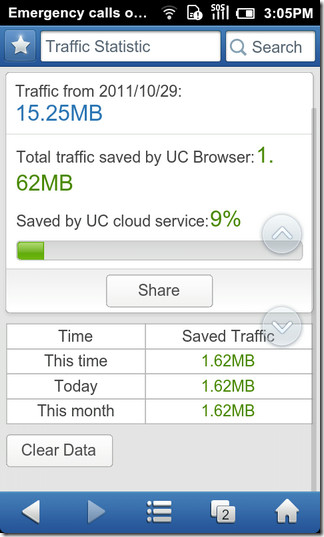 08-UC Browser8-Android-Traffic-Stats