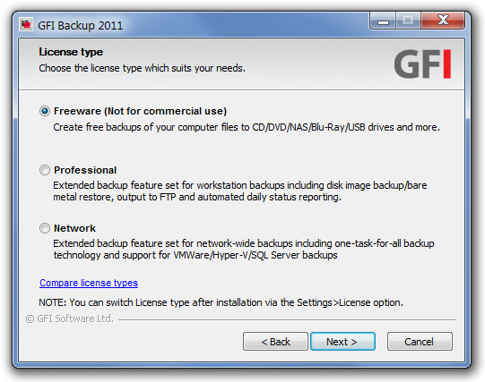 gfi backup