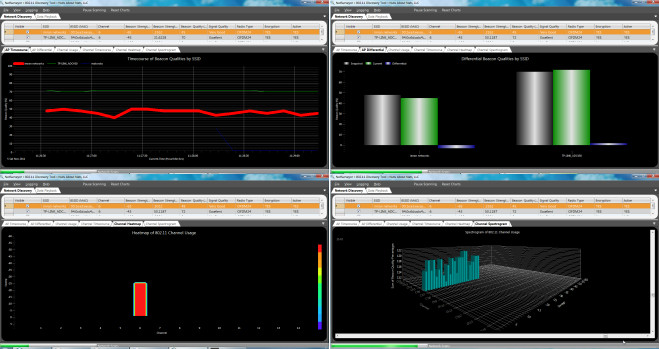 netsurveyor