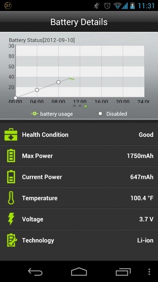 best android battery monitor apps
