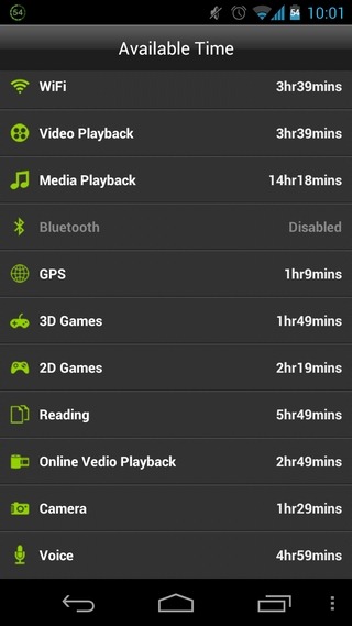 android battery monitor apps