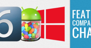 iOS-vs-Android-vs-Windows-Phone-8-Feature-Comparison-List