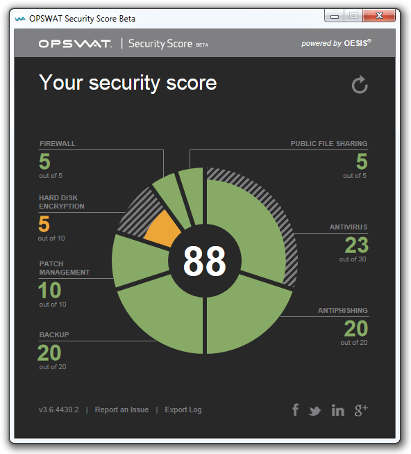 OPSWAT Security Score Beta Done