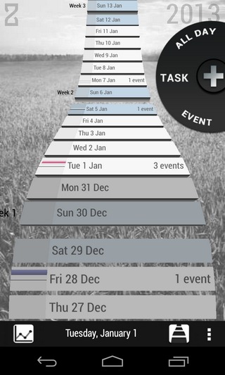 Zime-Android-Timeline