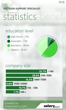 JobLens WP8 Stats