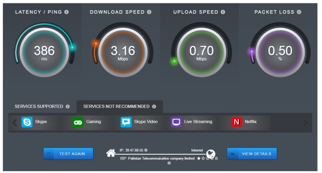 How Fast Of A Internet Speed Do I Need For Online Gaming 2017