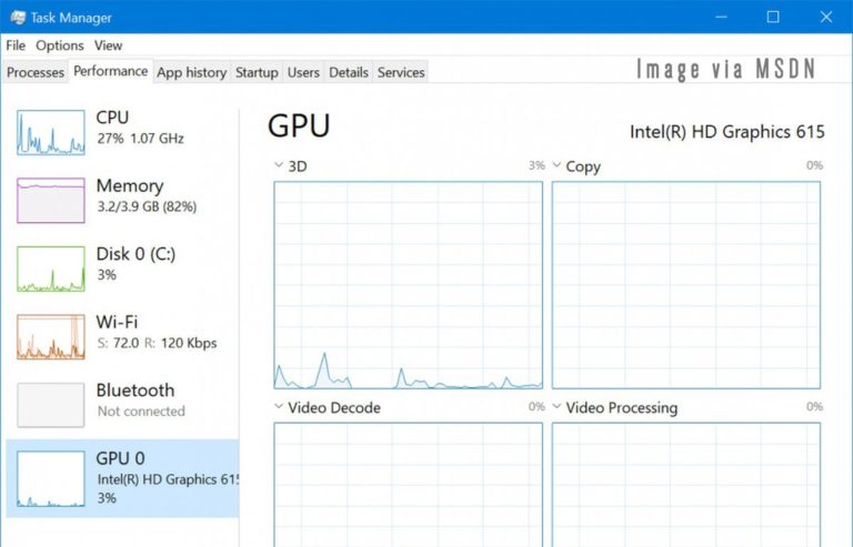 why-is-there-no-gpu-in-task-manager-in-windows-10