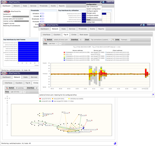 sFlowTrend V6