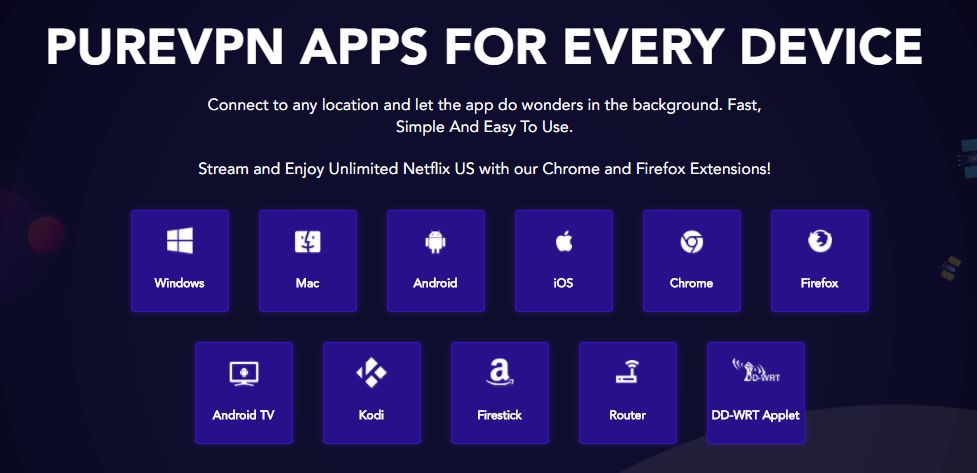 how to use purevpn with kodi