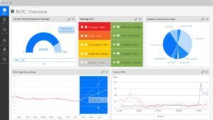 12 Best Network Monitoring Software and Tools Reviewed in 2022