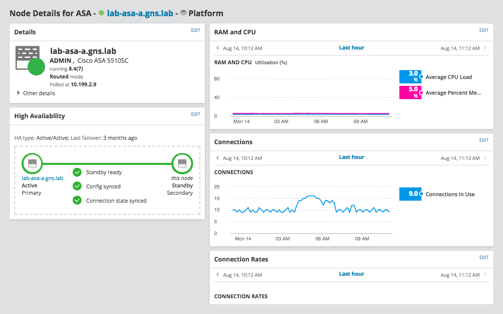 SolarWinds Network Insight Cisco ASA Node Details