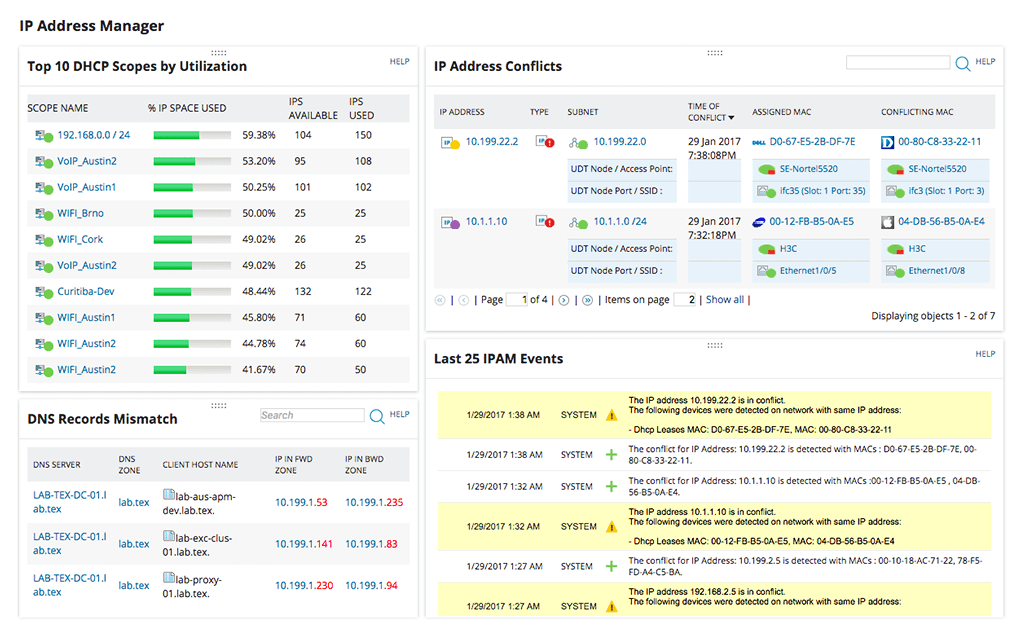 SolarWinds IP Address Manager Screenshot