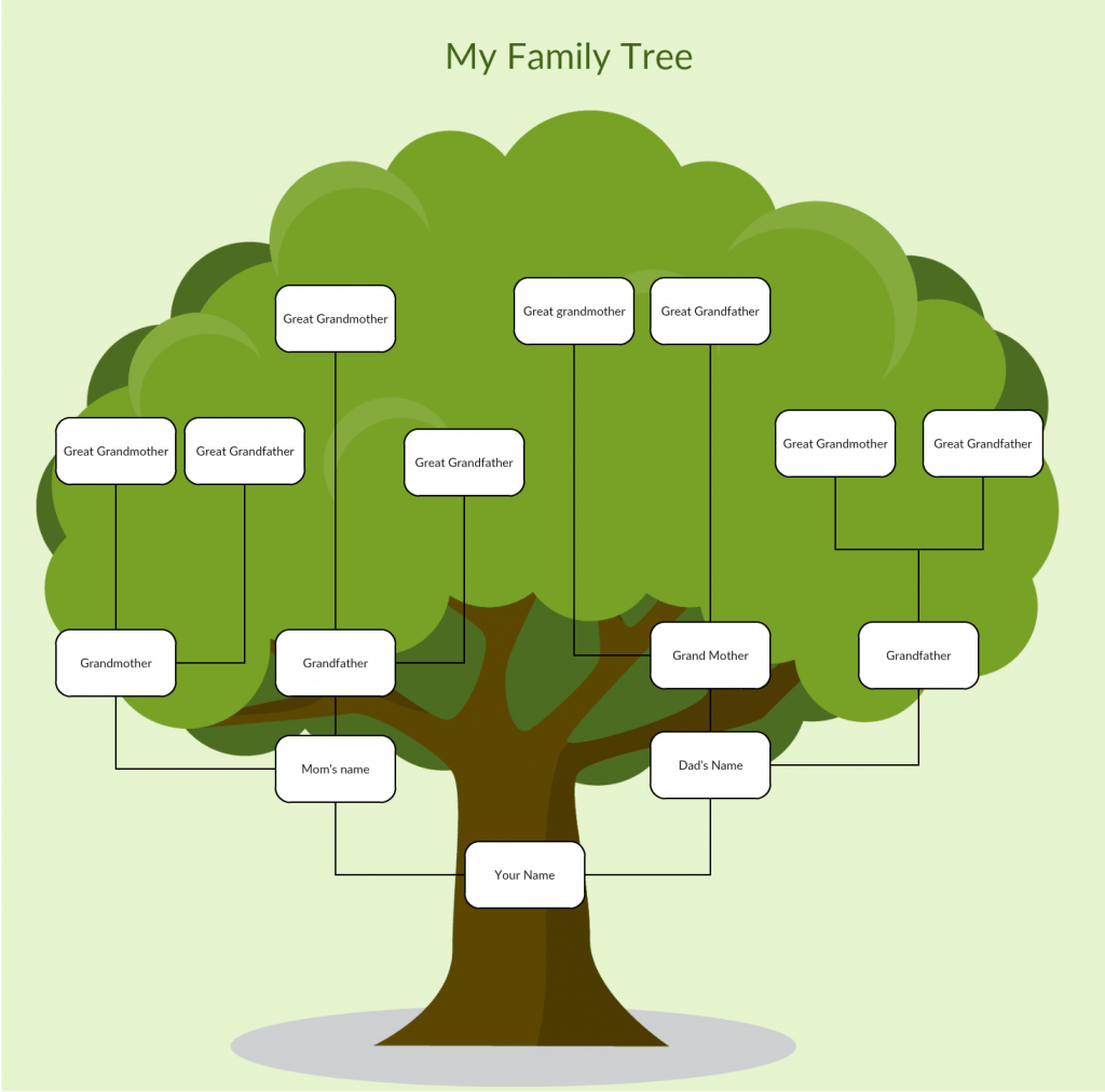gramps family tree