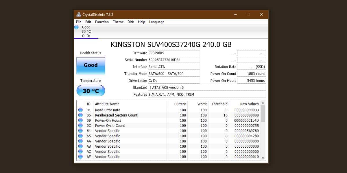 best ssd testing software