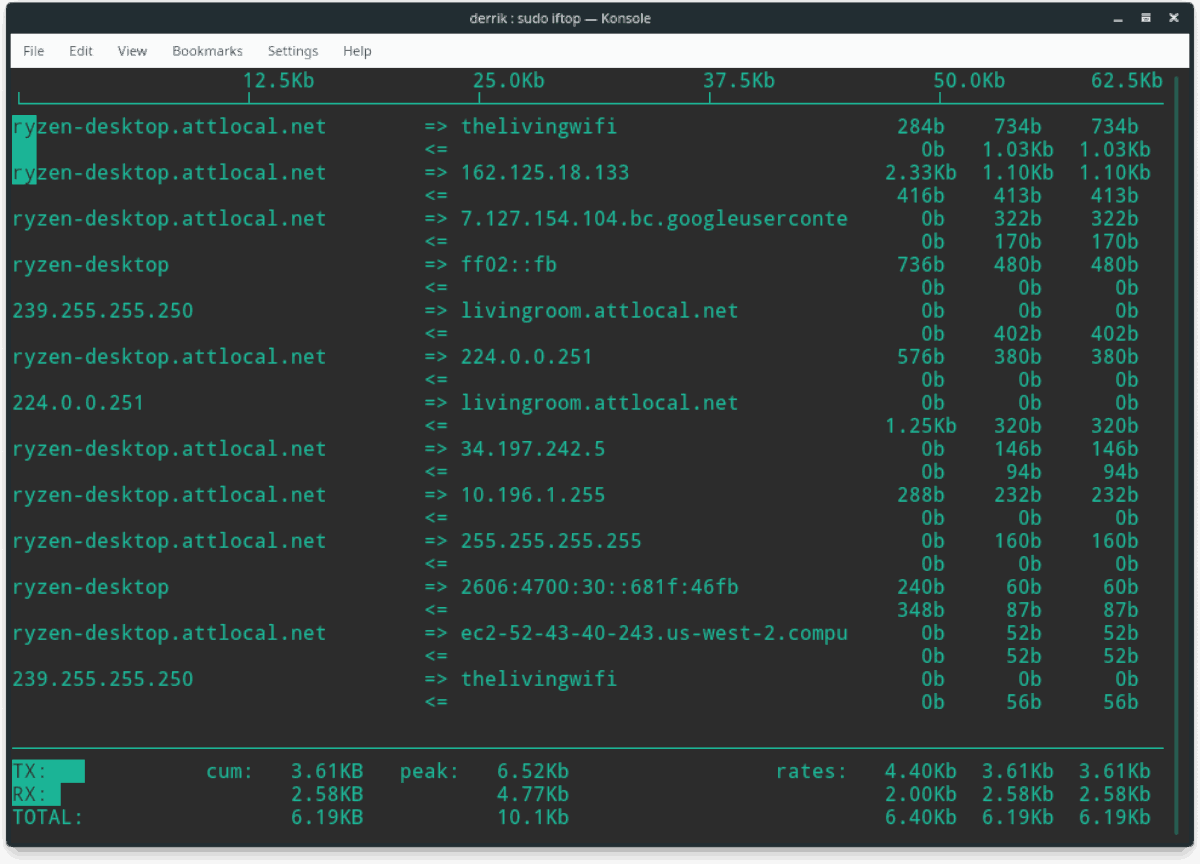 Время в линукс. Iftop. Iftop как пользоваться. Iftop другой Интерфейс. Apt-get install iftop.