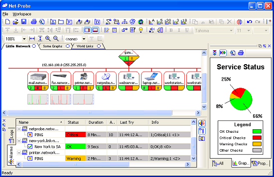 limit network topology mapper