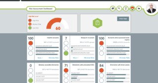 SolarWinds Access Rights Manager - Risk Assessment Dashboard