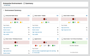 6 Best Linux Monitoring Software And Tools For 2021