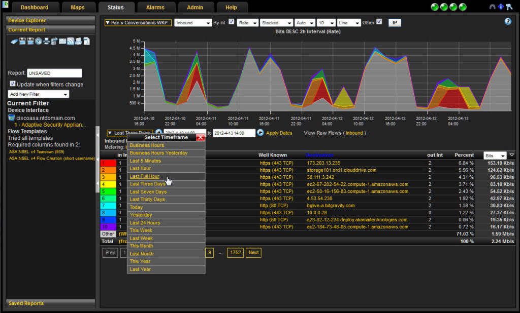 Best Router Monitoring Software And Tools For Bandwidth And Traffic ...