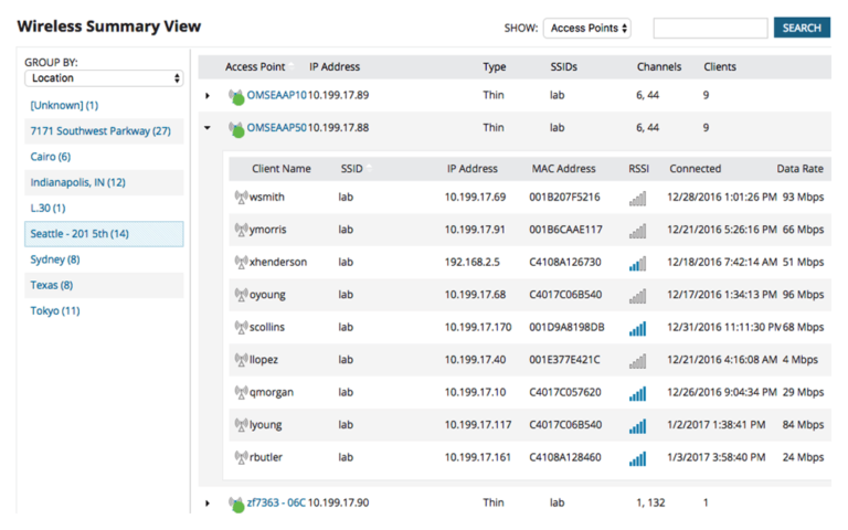 Solarwinds Network Performance Monitor Vs Prtg Comparative Review