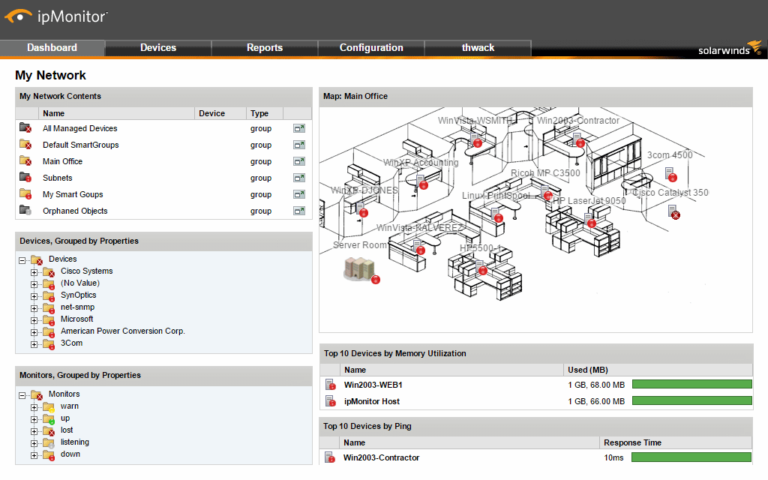 solarwinds network performance monitor administrator guide