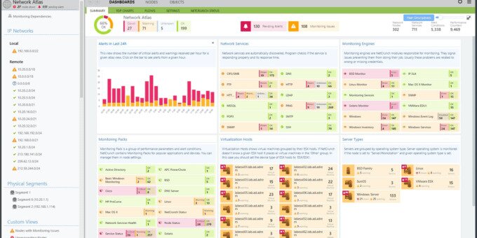 NetCrunch Network Atlas