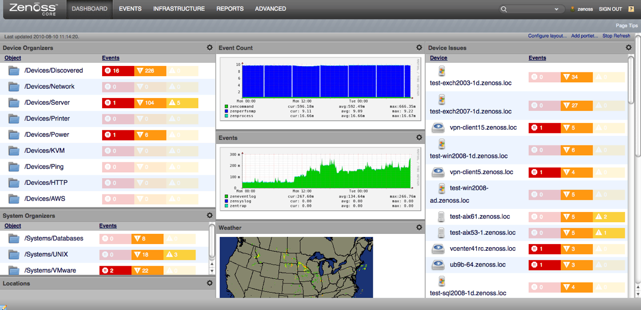 zenoss snmp trap receiver