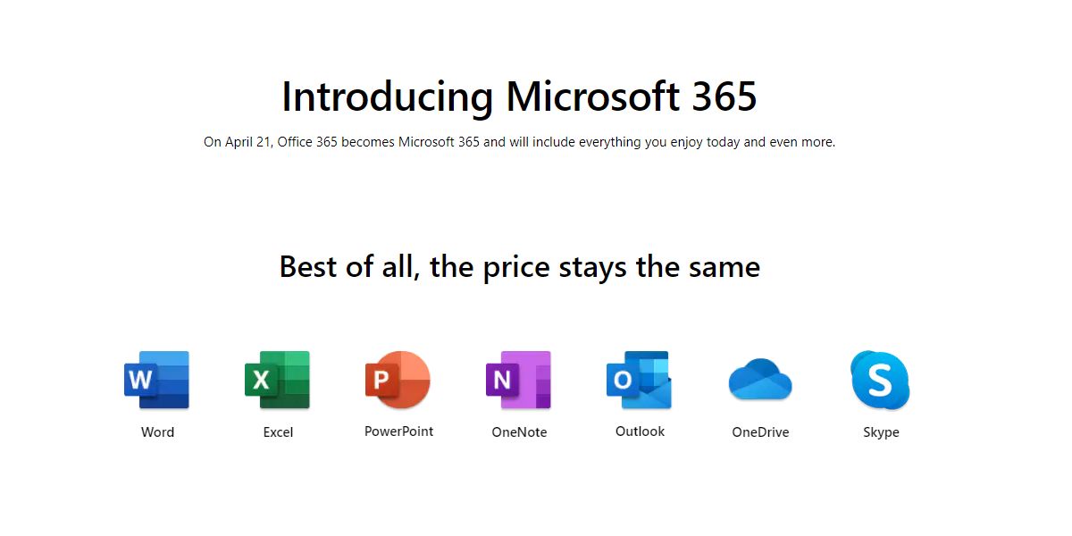 How Microsoft 365 Affects your Office 365 subscription