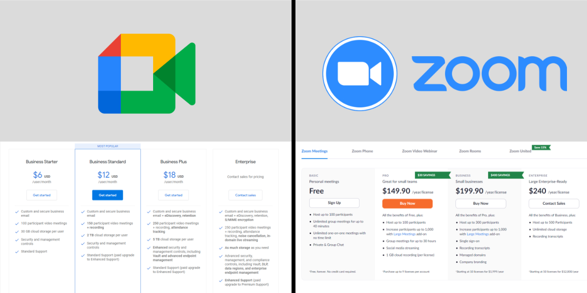 Google Meet vs Zoom Which is better