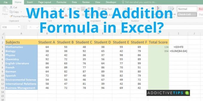 What Is the Addition Formula in Excel a visualization of formulas