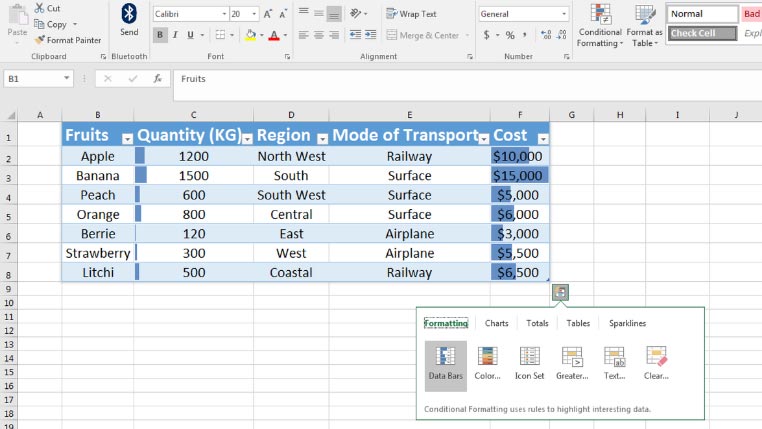 Quick Analysis Tool In Excel All You Need To Know Addictivetips 2022 1413