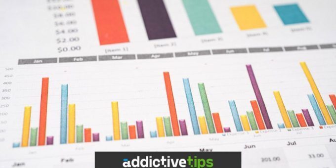 Excel Pivot Tables With Addictivetips Logo